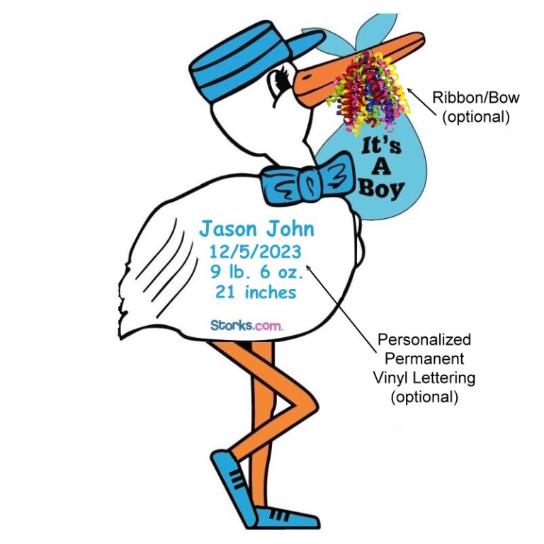 Stork Sign Boy Options